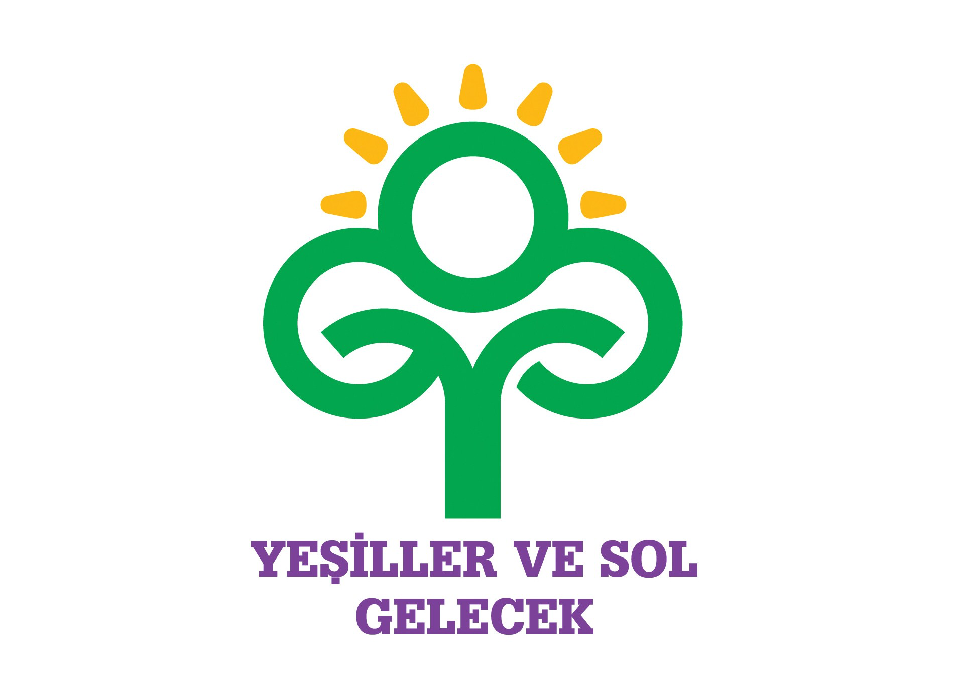 Adana Greens and Left Future Party