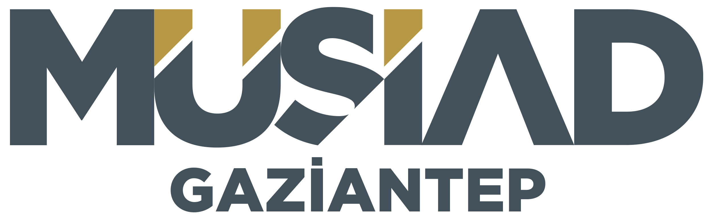 MÜSİAD Gaziantep Şubesi